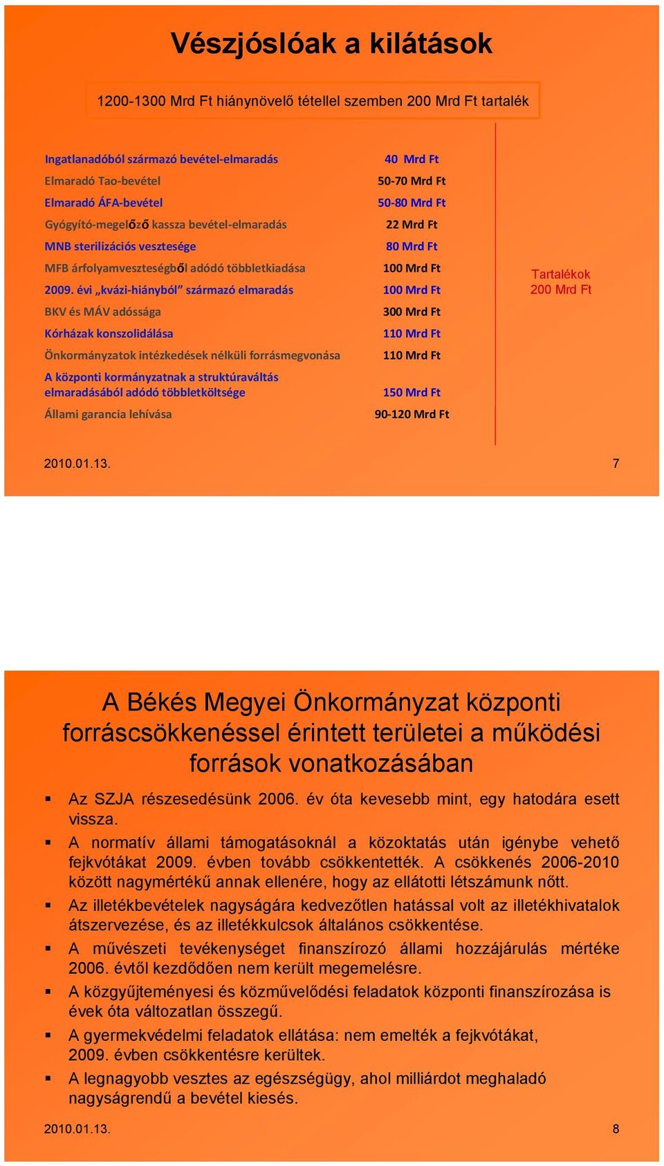 évi kvázi hiányból származó elmaradás 100 Mrd Ft BKV és MÁV adóssága 300 Mrd Ft Kórházak konszolidálása 110 Mrd Ft Önkormányzatok intézkedések nélküli forrásmegvonása 110 Mrd Ft A központi