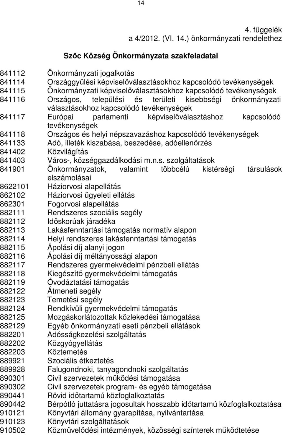 képviselıválasztásokhoz kapcsolódó tevékenységek 841116 Országos, települési és területi kisebbségi önkormányzati választásokhoz kapcsolódó tevékenységek 841117 Európai parlamenti