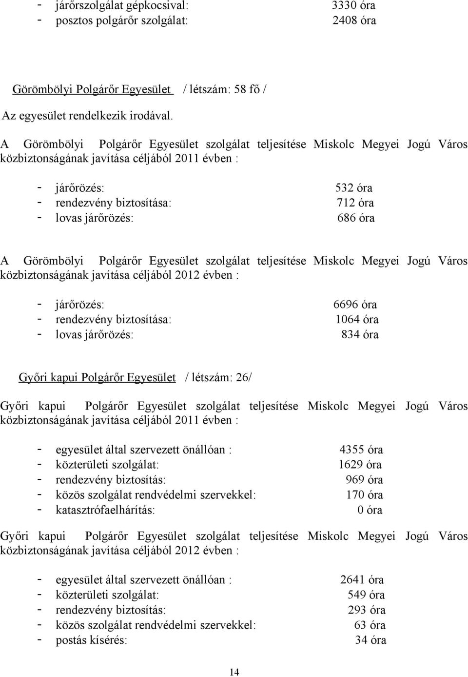 járőrözés: 686 óra A Görömbölyi Polgárőr Egyesület szolgálat teljesítése Miskolc Megyei Jogú Város közbiztonságának javítása céljából 2012 évben : - járőrözés: 6696 óra - rendezvény biztosítása: 1064