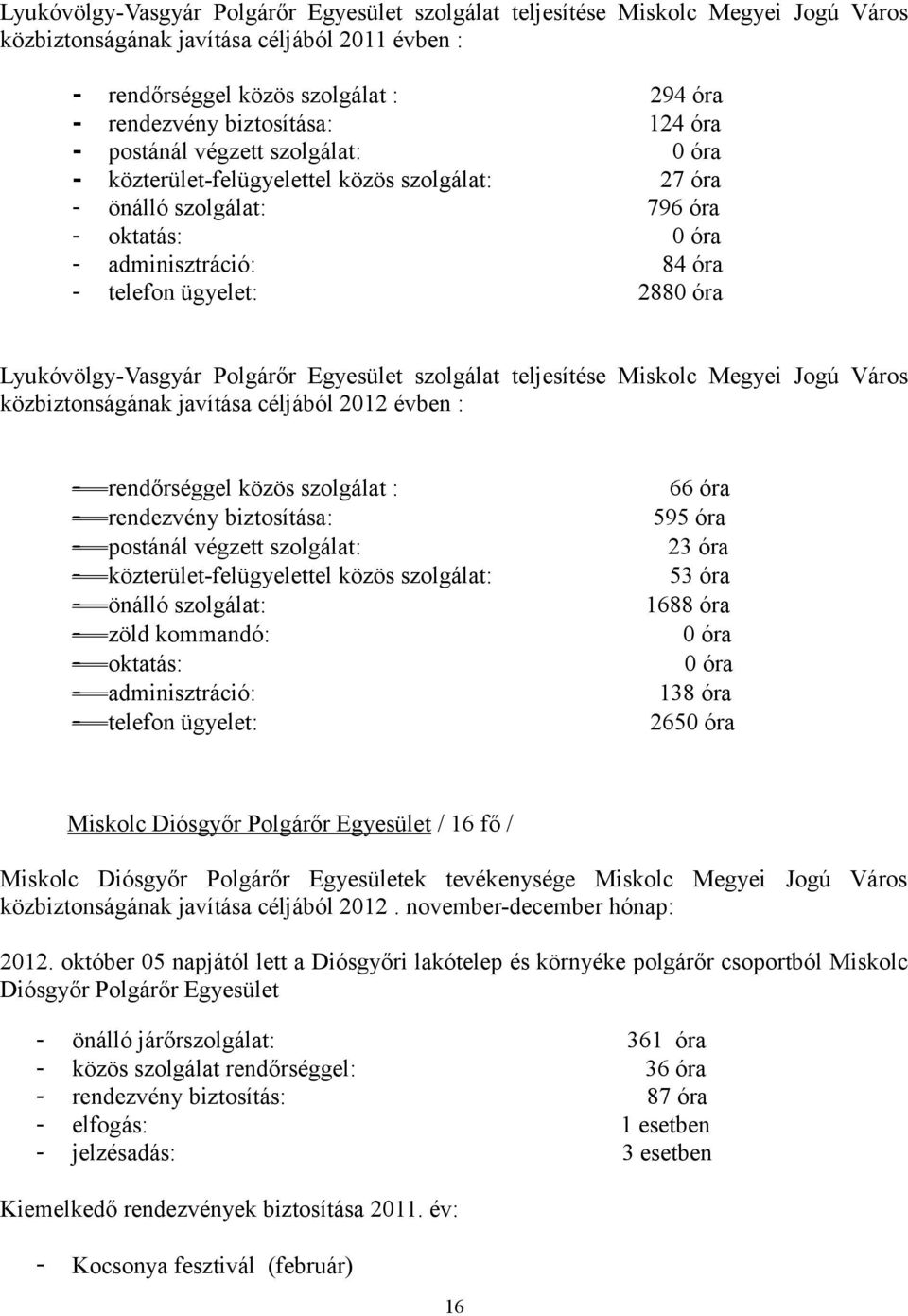 2880 óra Lyukóvölgy-Vasgyár Polgárőr Egyesület szolgálat teljesítése Miskolc Megyei Jogú Város közbiztonságának javítása céljából 2012 évben : - rendőrséggel közös szolgálat : 66 óra - rendezvény