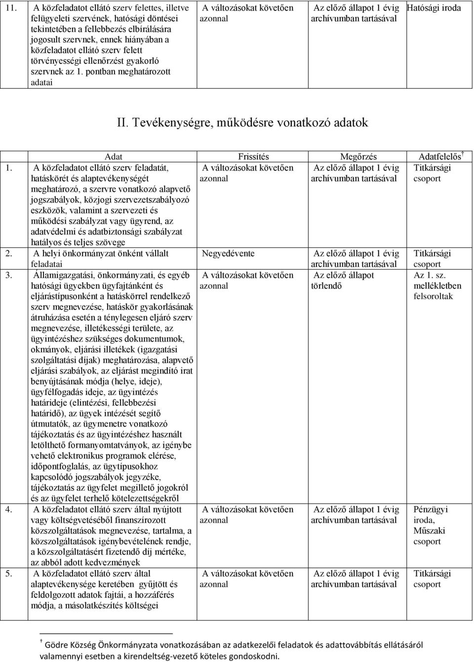 A közfeladatot ellátó szerv feladatát, hatáskörét és alaptevékenységét meghatározó, a szervre vonatkozó alapvető jogszabályok, közjogi szervezetszabályozó eszközök, valamint a szervezeti és működési