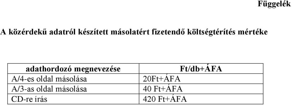 megnevezése A/4-es oldal másolása A/3-as oldal