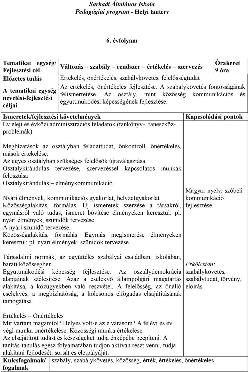 Év eleji és évközi adminisztrációs feladatok (tankönyv-, taneszközproblémák) Megbízatások az osztályban feladattudat, önkontroll, önértékelés, mások értékelése.