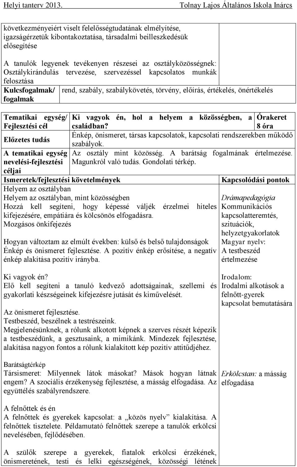 családban? 8 óra Énkép, önismeret, társas kapcsolatok, kapcsolati rendszerekben működő szabályok. Az osztály mint közösség. A barátság fogalmának értelmezése. Magunkról való tudás. Gondolati térkép.