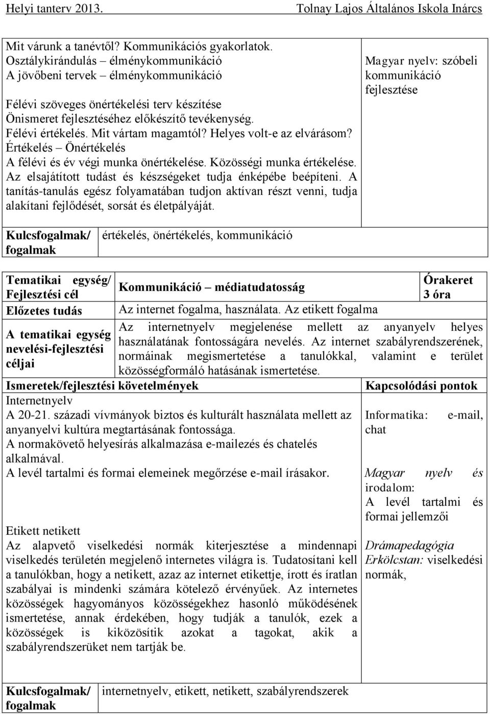 Mit vártam magamtól? Helyes volt-e az elvárásom? Értékelés Önértékelés A félévi és év végi munka önértékelése. Közösségi munka értékelése.