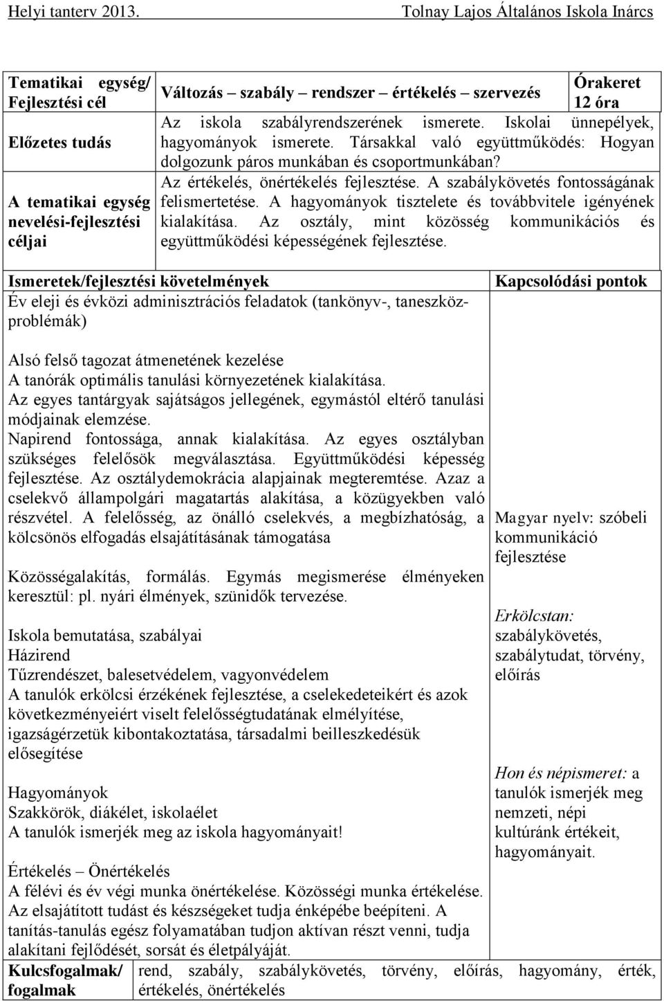 A hagyományok tisztelete és továbbvitele igényének kialakítása. Az osztály, mint közösség kommunikációs és együttműködési képességének fejlesztése.