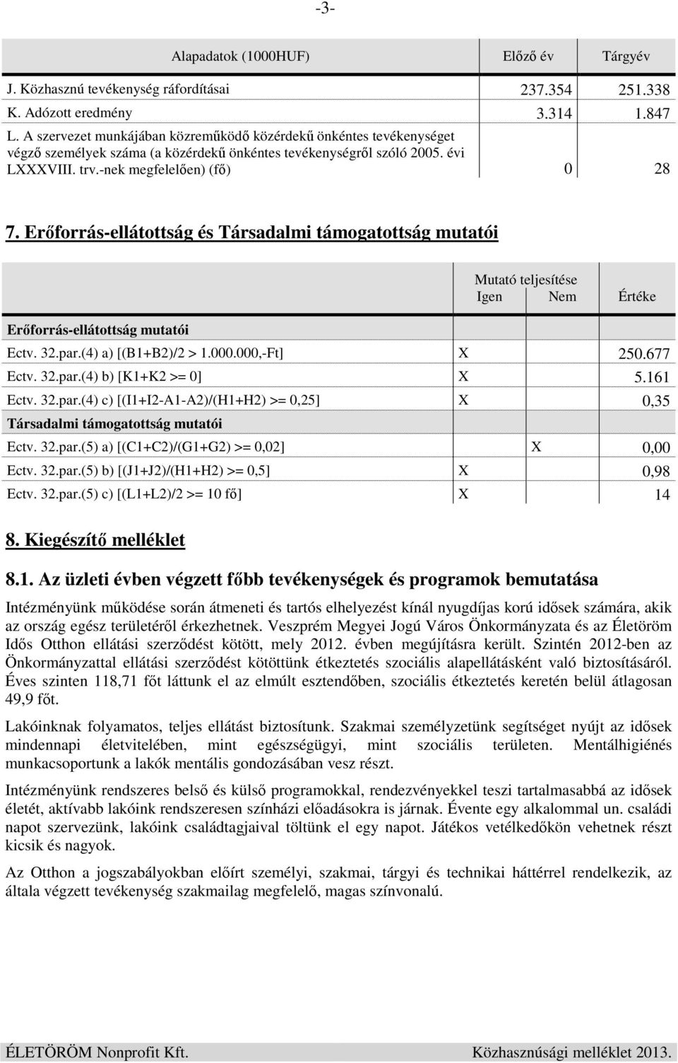 Erőforrás-ellátottság és Társadalmi támogatottság mutatói Erőforrás-ellátottság mutatói Mutató teljesítése Igen Nem Értéke Ectv. 32.par.(4) a) [(B1+B2)/2 > 1.000.000,-Ft] 250.677 Ectv. 32.par.(4) b) [K1+K2 >= 0] 5.