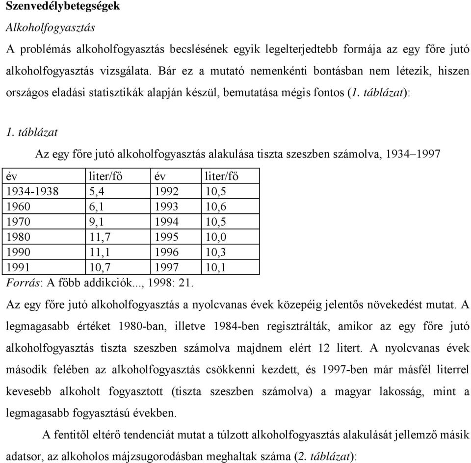 táblázat Az egy főre jutó alkoholfogyasztás alakulása tiszta szeszben számolva, 1934 1997 év liter/fő év liter/fő 1934-1938 5,4 1992 10,5 1960 6,1 1993 10,6 1970 9,1 1994 10,5 1980 11,7 1995 10,0