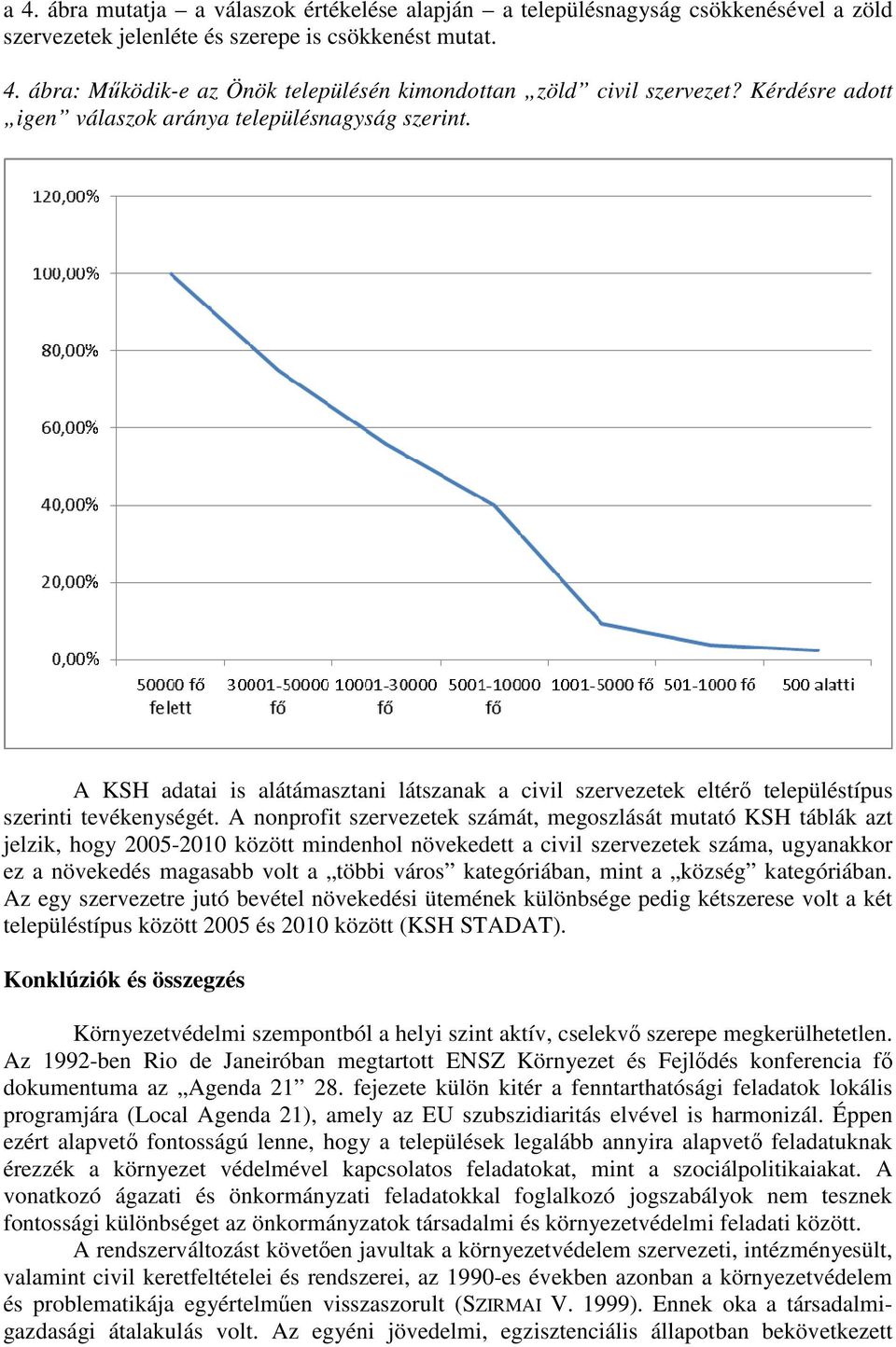 A nonprofit szervezetek számát, megoszlását mutató KSH táblák azt jelzik, hogy 2005-2010 között mindenhol növekedett a civil szervezetek száma, ugyanakkor ez a növekedés magasabb volt a többi város