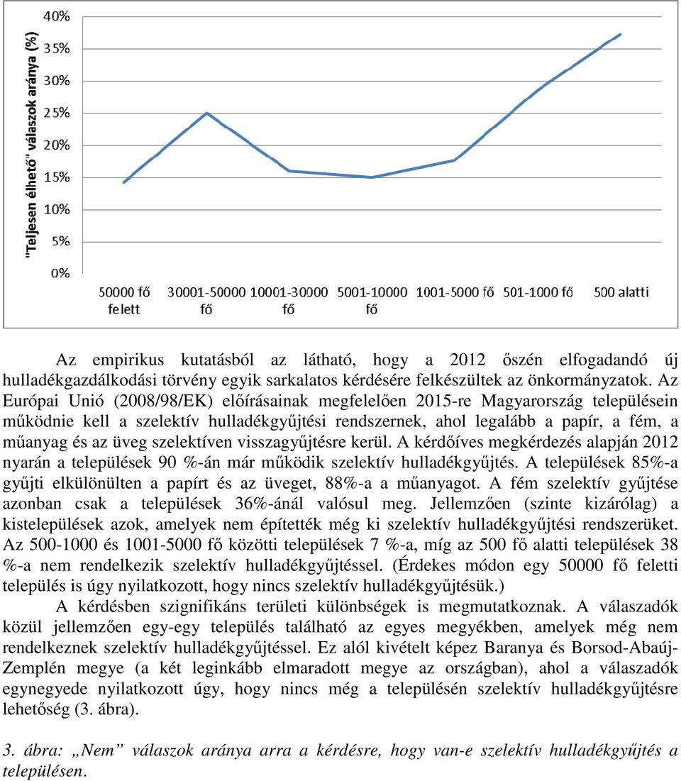 szelektíven visszagyűjtésre kerül. A kérdőíves megkérdezés alapján 2012 nyarán a települések 90 %-án már működik szelektív hulladékgyűjtés.