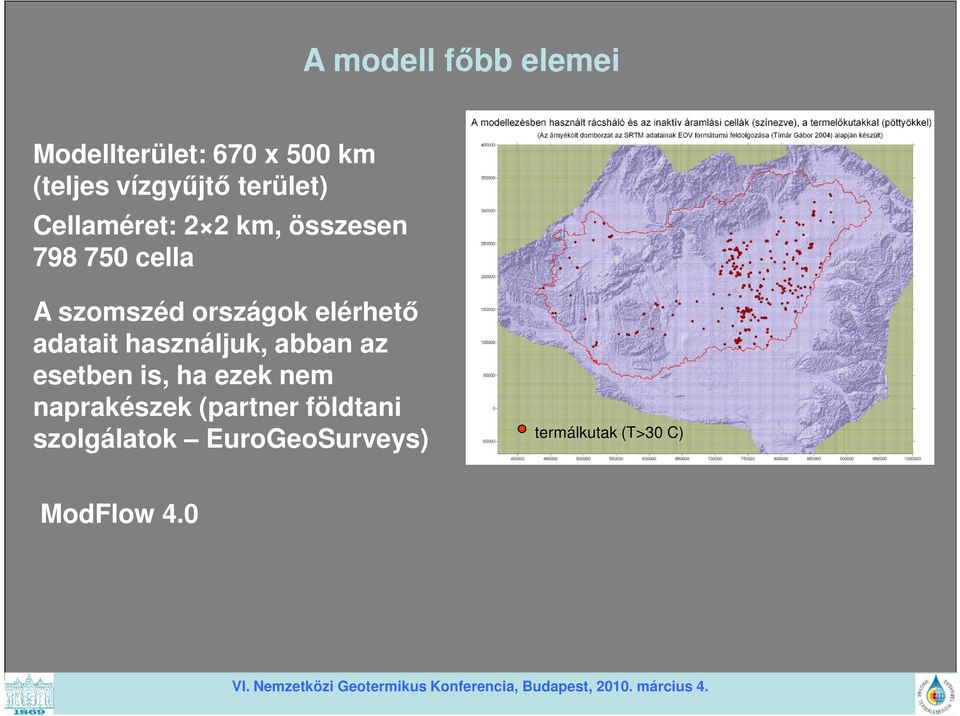 elérhető adatait használjuk, abban az esetben is, ha ezek nem