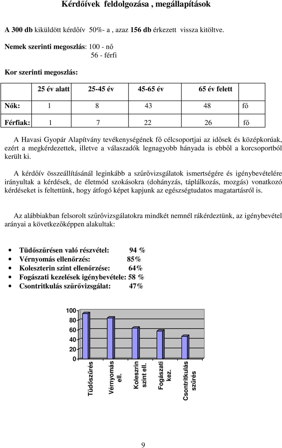 célcsoportjai az idősek és középkorúak, ezért a megkérdezettek, illetve a válaszadók legnagyobb hányada is ebből a korcsoportból került ki.