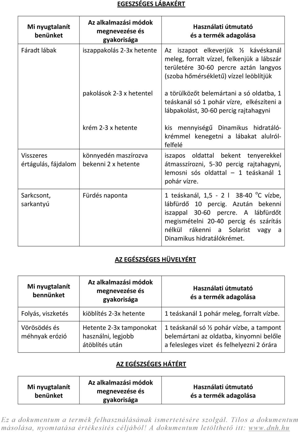 oldatba, 1 teáskanál só 1 pohár vízre, elkészíteni a lábpakolást, 3060 percig rajtahagyni kis mennyiségű Dinamikus hidratálókrémmel kenegetni a lábakat alulrólfelfelé iszapos oldattal bekent