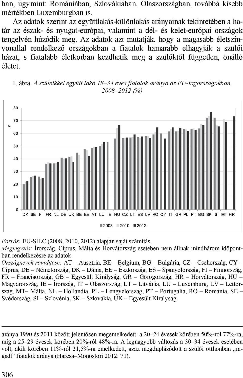 Az adatok azt mutatják, hogy a magasabb életszínvonallal rendelkező országokban a fiatalok hamarabb elhagyják a szülői házat, s fiatalabb életkorban kezdhetik meg a szülőktől független, önálló életet.