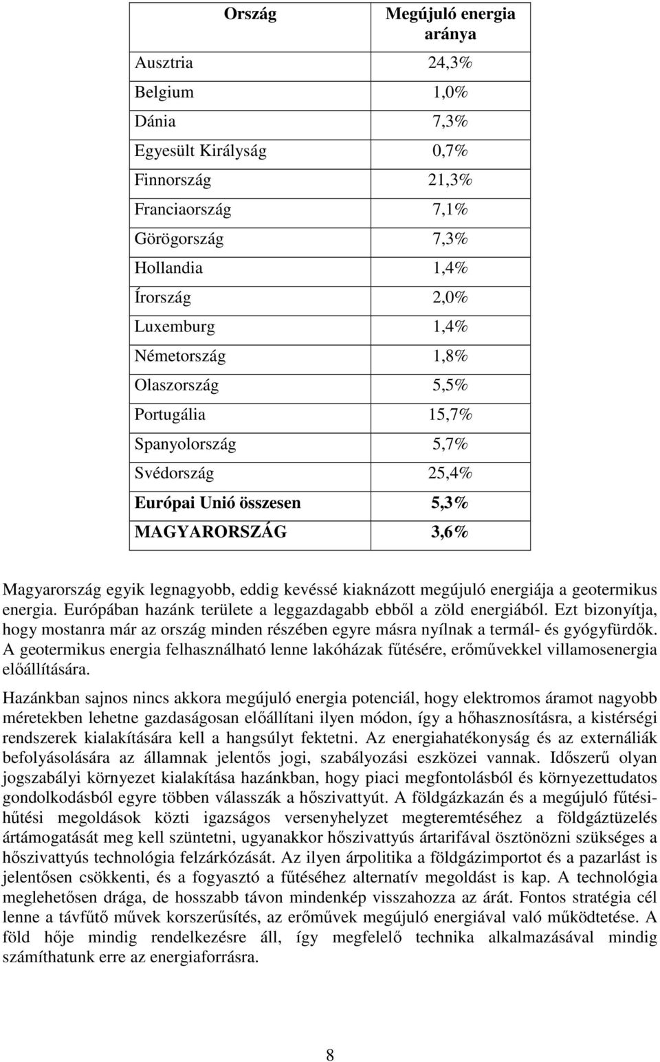 energiája a geotermikus energia. Európában hazánk területe a leggazdagabb ebből a zöld energiából.