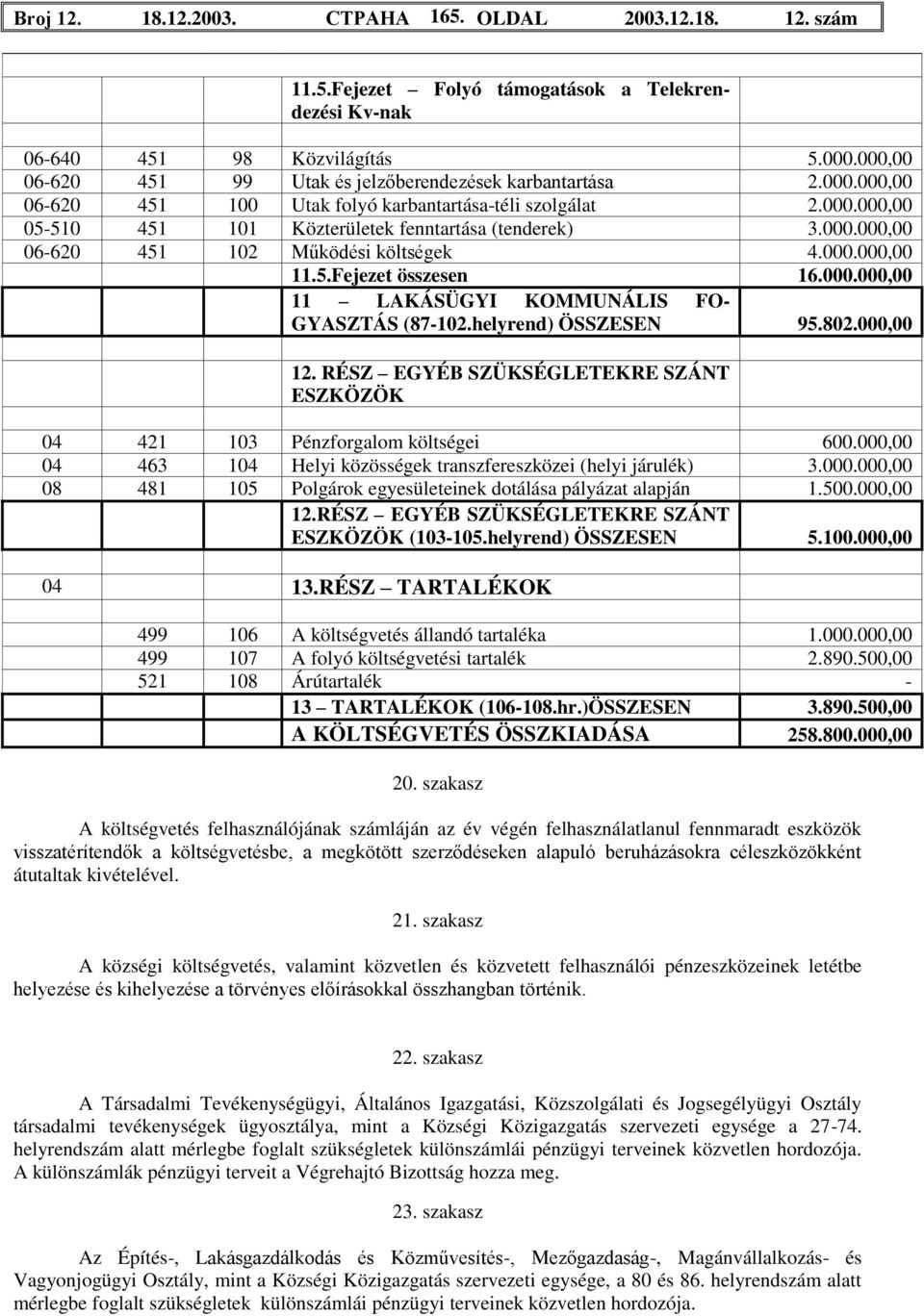 000.000,00 11.5.Fejezet összesen 16.000.000,00 11 LAKÁSÜGYI KOMMUNÁLIS FO- GYASZTÁS (87-102.helyrend) ÖSSZESEN 95.802.000,00 12.