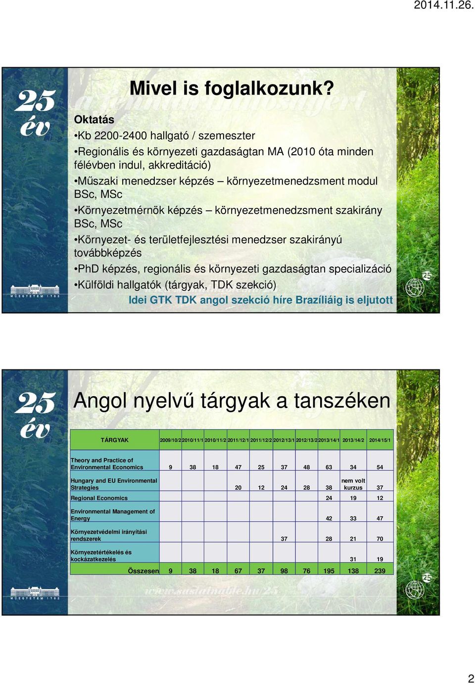 Környezetmérnök képzés környezetmenedzsment szakirány BSc, MSc Környezet- és területfejlesztési menedzser szakirányú továbbképzés PhD képzés, regionális és környezeti gazdaságtan specializáció