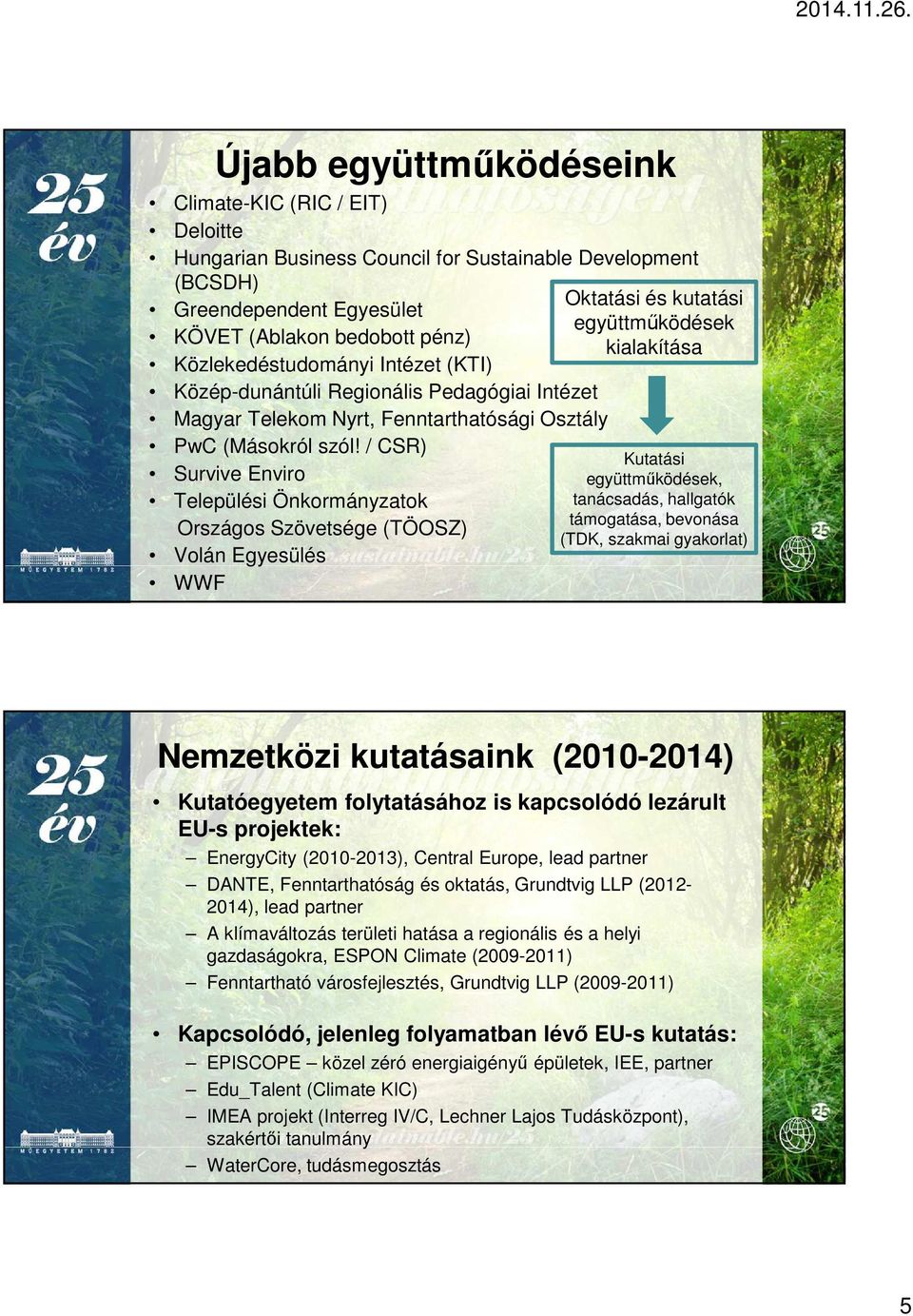 / CSR) Survive Enviro Települési Önkormányzatok Országos Szövetsége (TÖOSZ) Volán Egyesülés WWF Oktatási és kutatási együttműködések kialakítása Kutatási együttműködések, tanácsadás, hallgatók