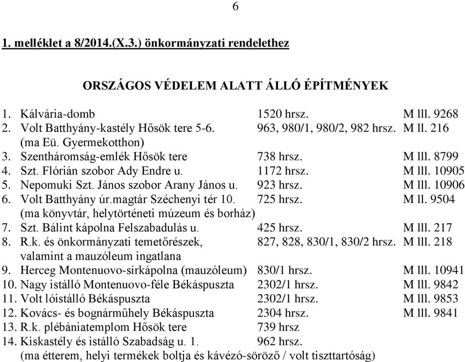 János szobor Arany János u. 923 hrsz. M lll. 10906 6. Volt Batthyány úr.magtár Széchenyi tér 10. 725 hrsz. M ll. 9504 (ma könyvtár, helytörténeti múzeum és borház) 7. Szt.