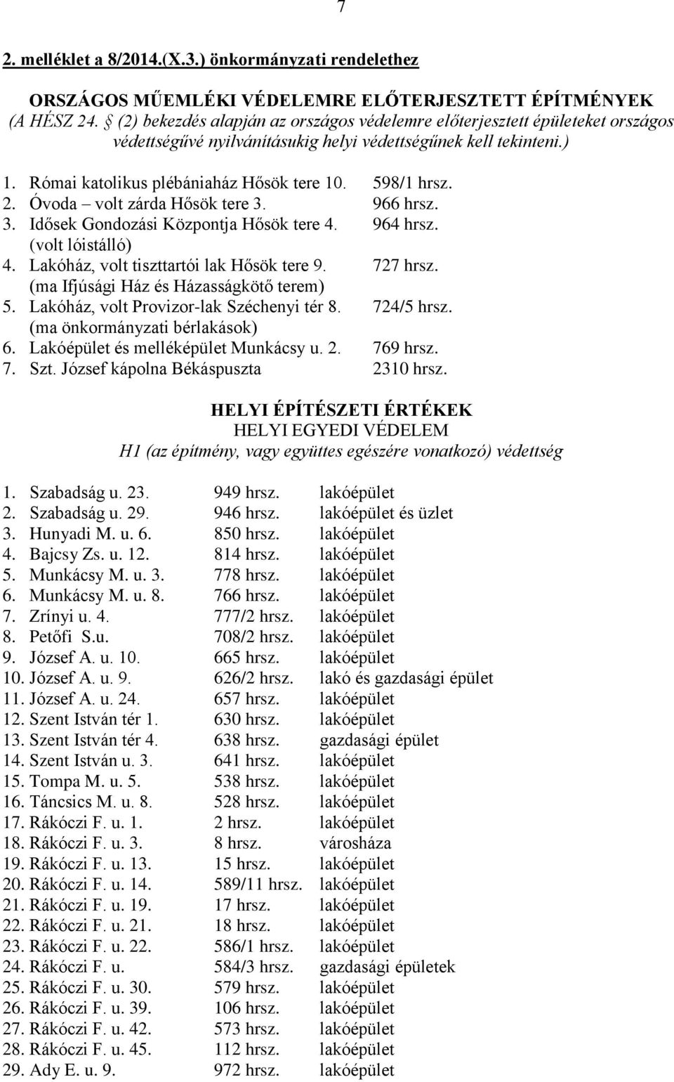 598/1 hrsz. 2. Óvoda volt zárda Hősök tere 3. 966 hrsz. 3. Idősek Gondozási Központja Hősök tere 4. 964 hrsz. (volt lóistálló) 4. Lakóház, volt tiszttartói lak Hősök tere 9. 727 hrsz.