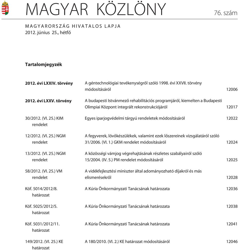 ) KIM rendelet 12/2012. (VI. 25.) NGM rendelet 13/2012. (VI. 25.) NGM rendelet 58/2012. (VI. 25.) VM rendelet Köf. 5014/2012/8. határozat Köf. 5025/2012/5. határozat Köf. 5031/2012/11.