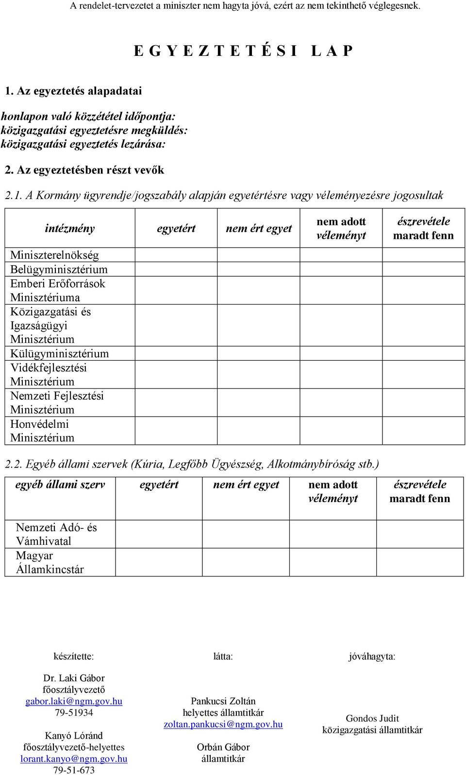 A Kormány ügyrendje/jogszabály alapján egyetértésre vagy véleményezésre jogosultak intézmény egyetért nem ért egyet Miniszterelnökség Belügyminisztérium Emberi Erőforrások Minisztériuma