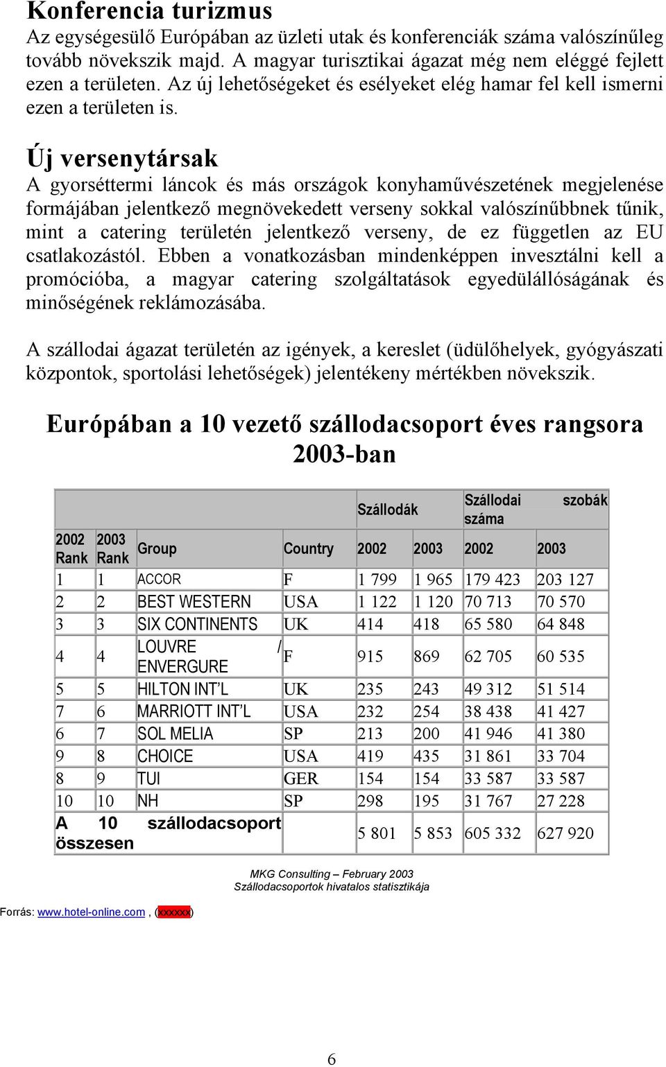 Új versenytársak A gyorséttermi láncok és más országok konyhaművészetének megjelenése formájában jelentkező megnövekedett verseny sokkal valószínűbbnek tűnik, mint a catering területén jelentkező