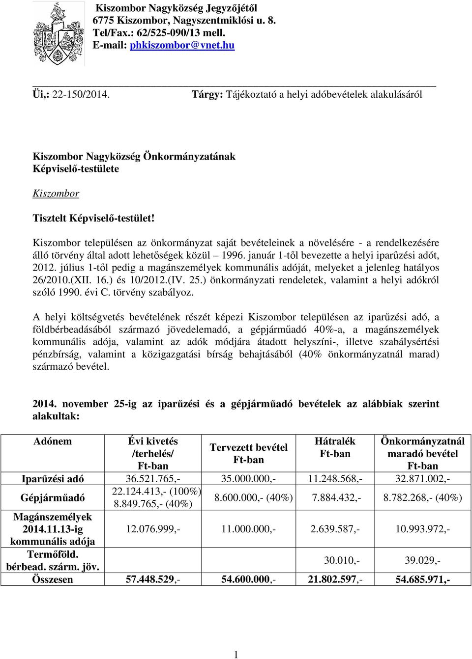 Kiszombor településen az önkormányzat saját bevételeinek a növelésére - a rendelkezésére álló törvény által adott lehetőségek közül 1996. január 1-től bevezette a helyi iparűzési adót, 2012.