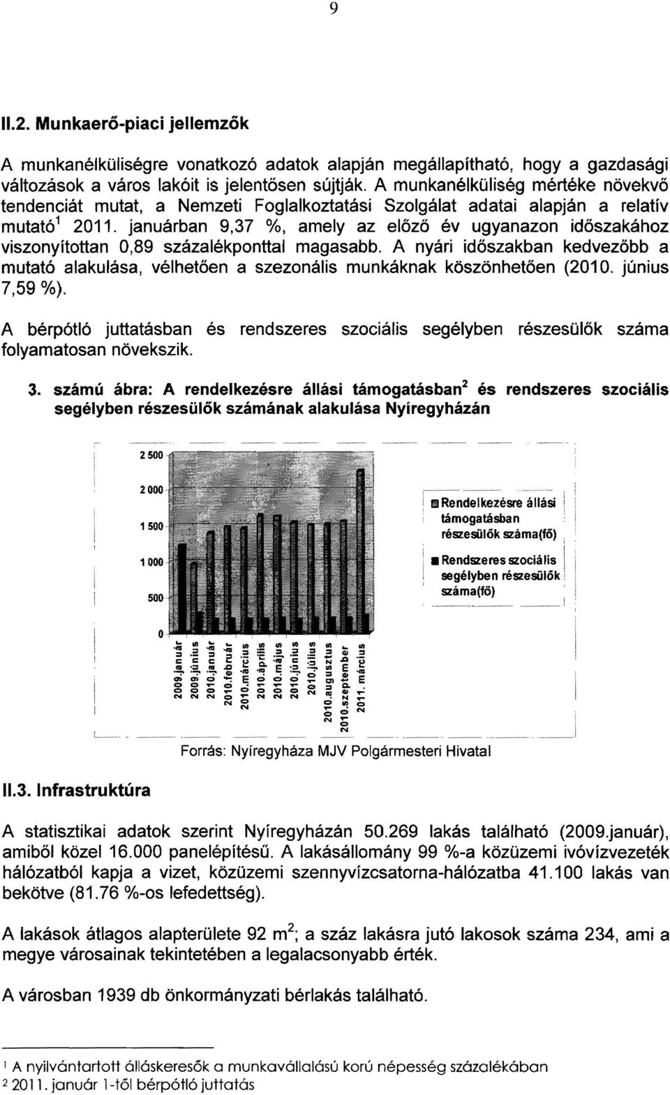 januárban 9,37 %, amely az előző év ugyanazon időszakához viszonyítottan 0,89 százalékponttal magasabb.