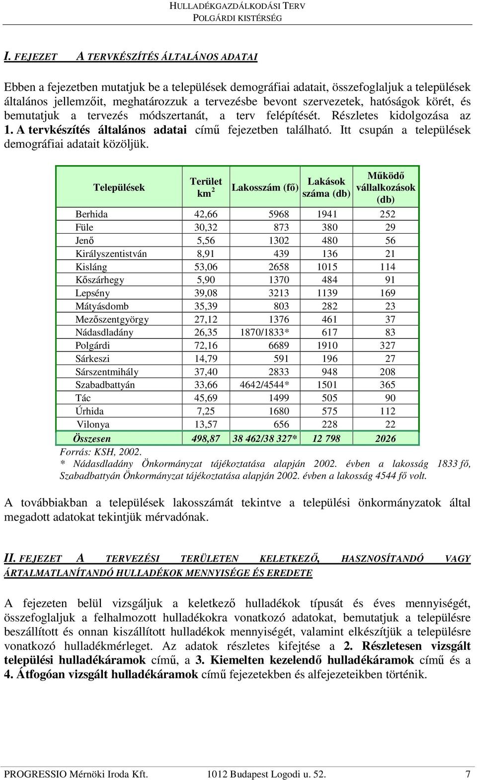 Itt csupán a települések demográfiai adatait közöljük.