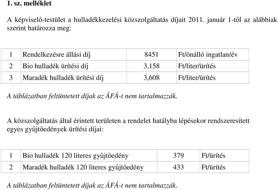 hulladék ürítési díj 3,608 Ft/liter/ürítés A táblázatban feltüntetett díjak az ÁFÁ-t nem tartalmazzák.