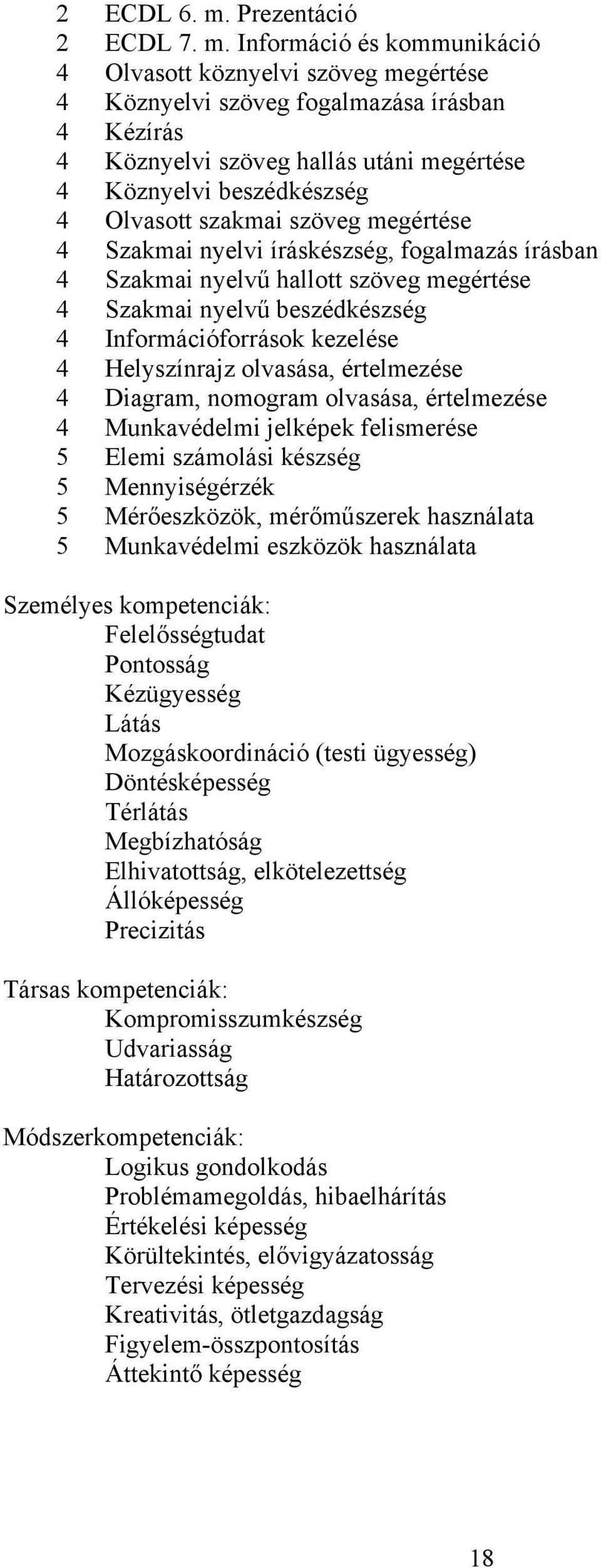 Információ és kommunikáció 4 Olvasott köznyelvi szöveg megértése 4 Köznyelvi szöveg fogalmazása írásban 4 Kézírás 4 Köznyelvi szöveg hallás utáni megértése 4 Köznyelvi beszédkészség 4 Olvasott