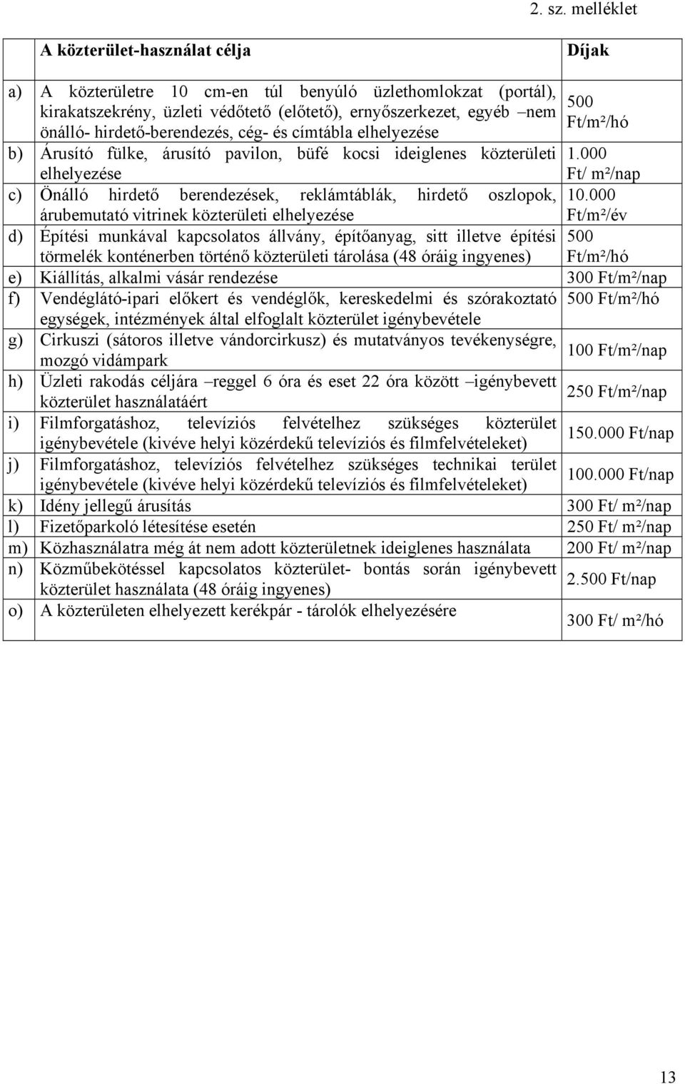 hirdető-berendezés, cég- és címtábla elhelyezése b) Árusító fülke, árusító pavilon, büfé kocsi ideiglenes közterületi elhelyezése c) Önálló hirdető berendezések, reklámtáblák, hirdető oszlopok,