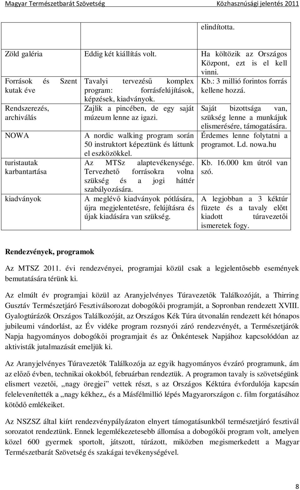 Zajlik a pincében, de egy saját múzeum lenne az igazi. A nordic walking program során 50 instruktort képeztünk és láttunk el eszközökkel. Az MTSz alaptevékenysége.