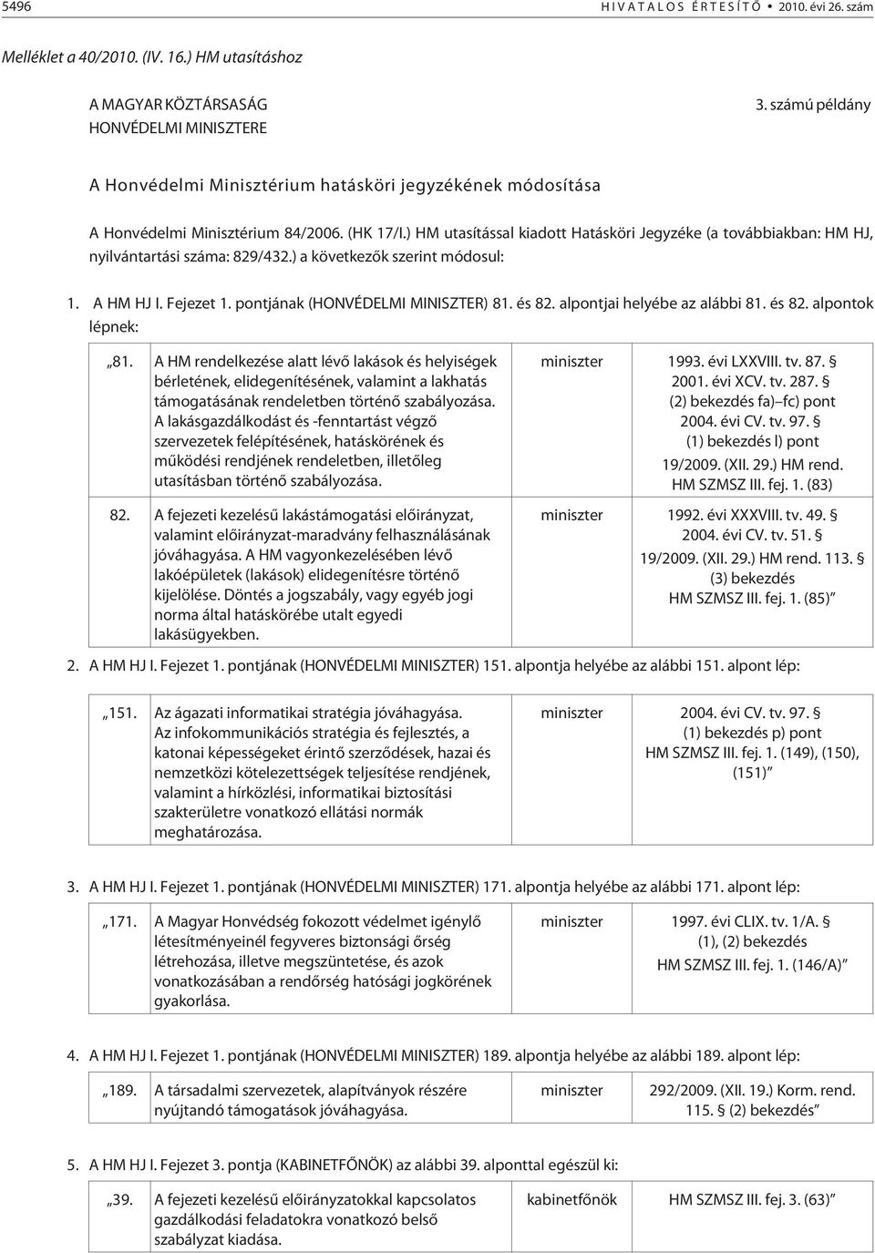 ) HM utasítással kiadott Hatásköri Jegyzéke (a továbbiakban: HM HJ, nyilvántartási száma: 829/432.) a következõk szerint módosul: 1. A HM HJ I. Fejezet 1. pontjának (HONVÉDELMI MINISZTER) 81. és 82.
