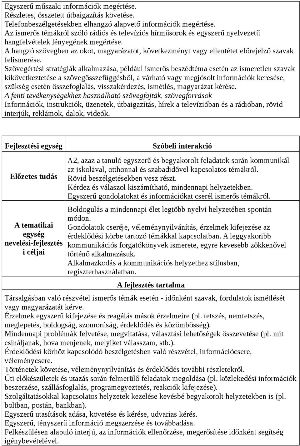 A hangzó szövegben az okot, magyarázatot, következményt vagy ellentétet előrejelző szavak felismerése.