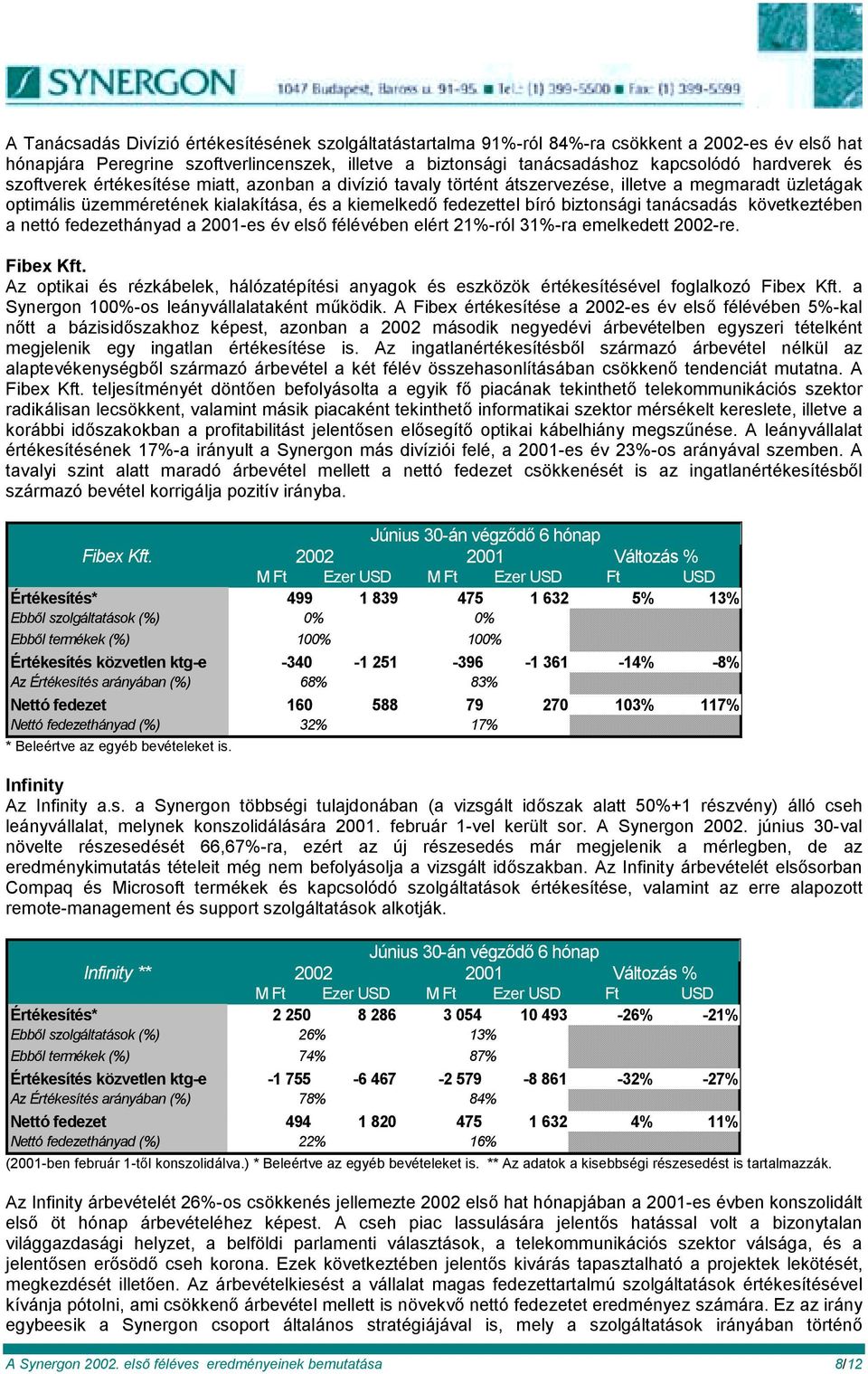 tanácsadás következtében a nettó fedezethányad a 2001-es év első félévében elért 21%-ról 31%-ra emelkedett 2002-re. Fibex Kft.