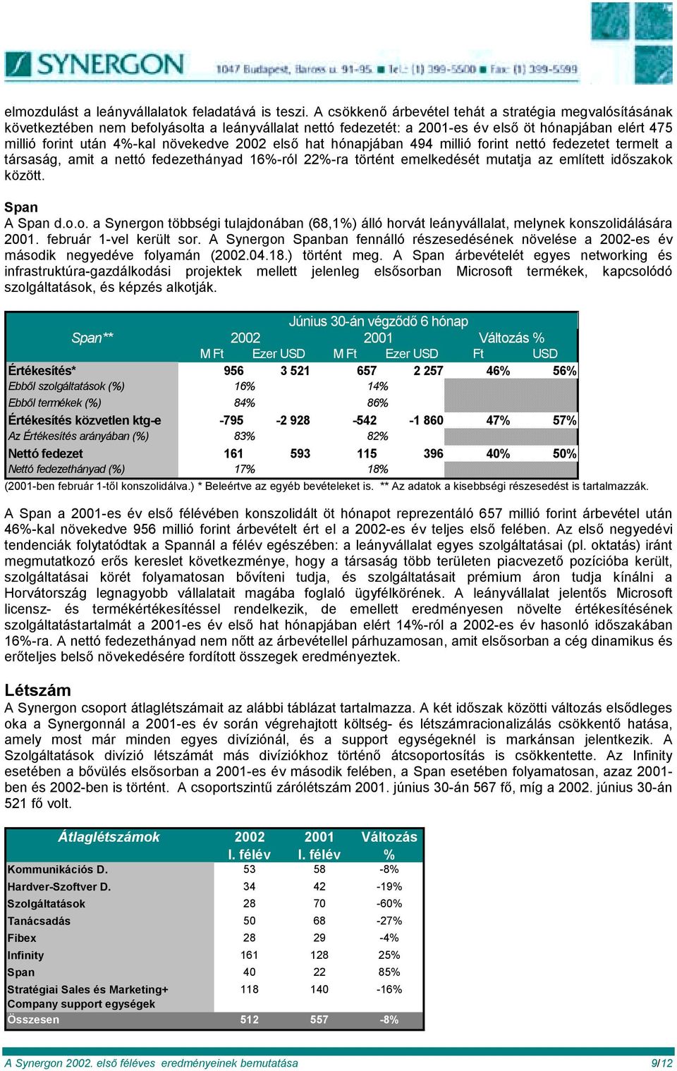 2002 első hat hónapjában 494 millió forint nettó fedezetet termelt a társaság, amit a nettó fedezethányad 16%-ról 22%-ra történt emelkedését mutatja az említett időszakok között. Span A Span d.o.o. a Synergon többségi tulajdonában (68,1%) álló horvát leányvállalat, melynek konszolidálására 2001.