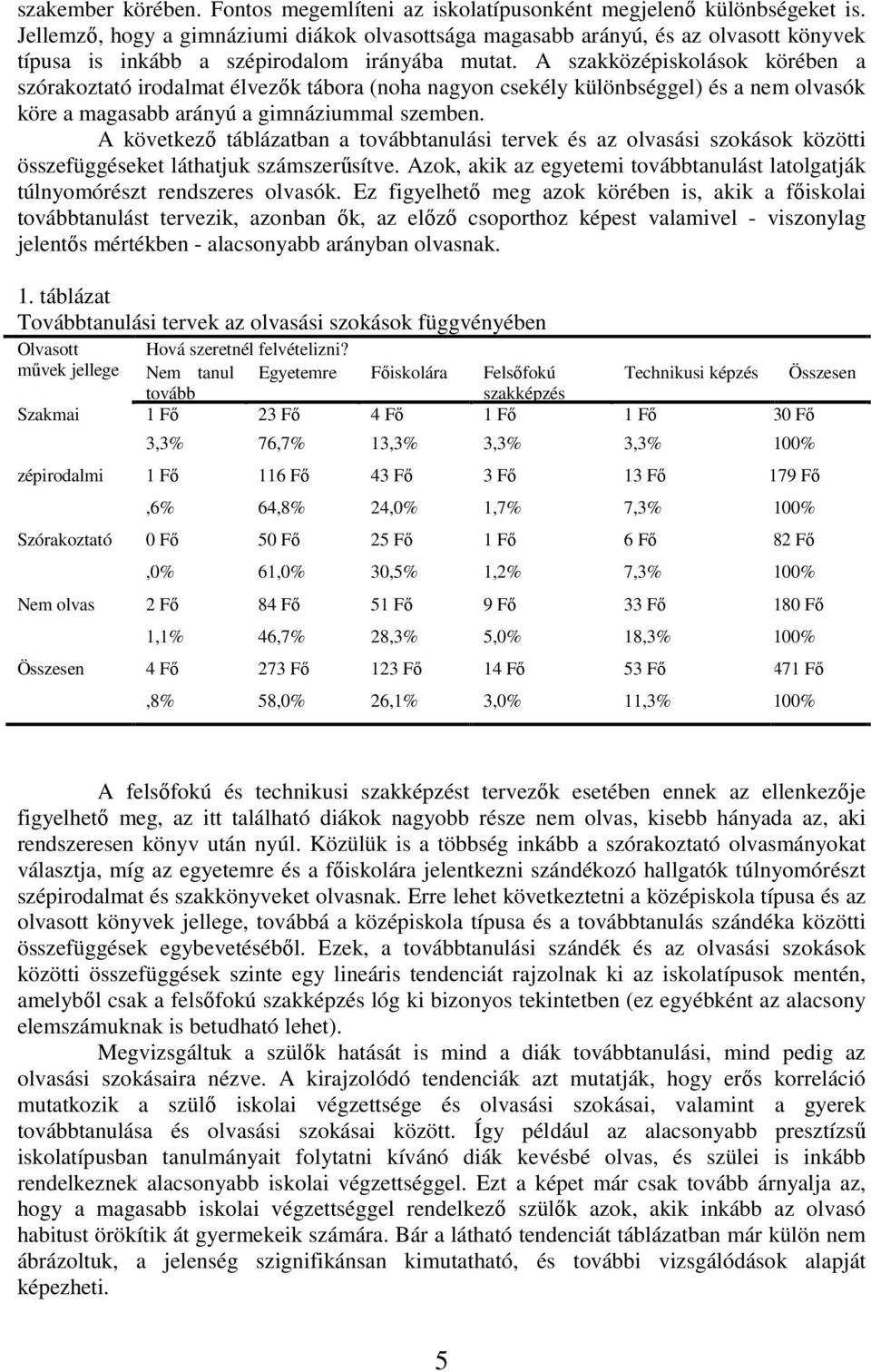 A szakközépiskolások körében a szórakoztató irodalmat élvezık tábora (noha nagyon csekély különbséggel) és a nem olvasók köre a magasabb arányú a gimnáziummal szemben.