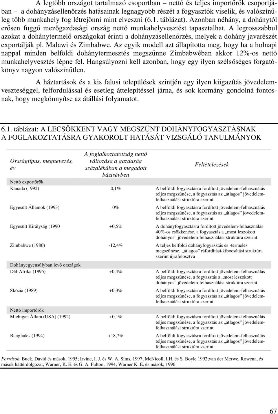 Azonban néhány, a dohánytól HUVHQ I JJPH]JD]GDViJL RUV]iJ QHWWy PXQNDKHO\YHV]WpVW WDSDV]WDOKDW $ OHJURVV]DEEXO D]RNDWDGRKiQ\WHUPHORUV]iJRNDWpULQWLDGRKiQ\]iVHOOHQU]pVPHO\HNDGRKiQ\MDYDUpV]pW