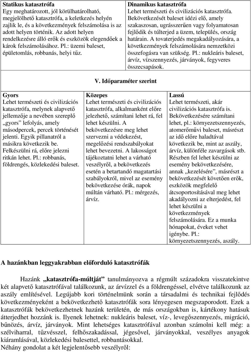 Dinamikus katasztrófa Lehet természeti és civilizációs katasztrófa.