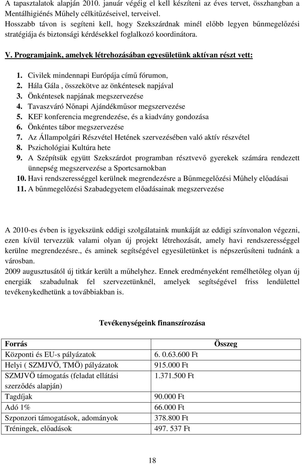 Programjaink, amelyek létrehozásában egyesületünk aktívan részt vett: 1. Civilek mindennapi Európája címő fórumon, 2. Hála Gála, összekötve az önkéntesek napjával 3.