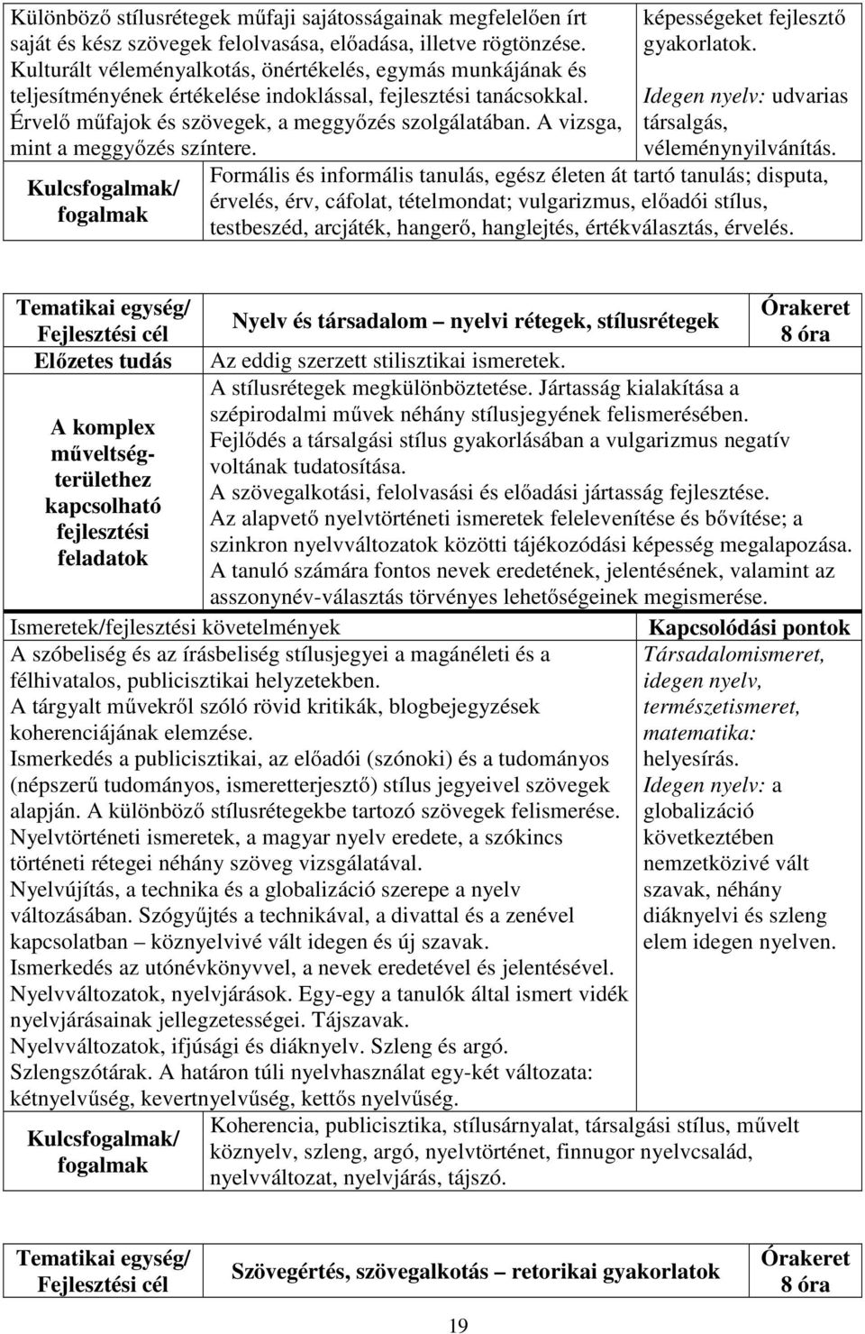 A vizsga, mint a meggyőzés színtere. Kulcsfogalmak/ fogalmak képességeket fejlesztő gyakorlatok. Idegen nyelv: udvarias társalgás, véleménynyilvánítás.