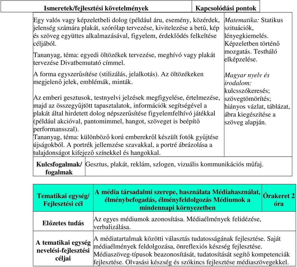 A forma egyszerűsítése (stilizálás, jelalkotás). Az öltözékeken megjelenő jelek, emblémák, minták.