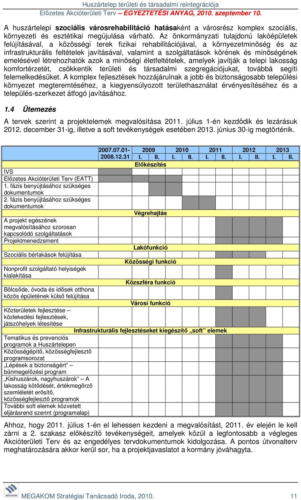 körének és minőségének emelésével létrehozhatók azok a minőségi életfeltételek, amelyek javítják a telepi lakosság komfortérzetét, csökkentik területi és társadalmi szegregációjukat, továbbá segíti