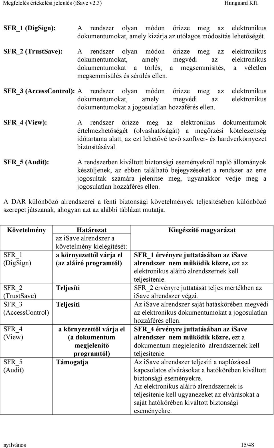 SFR_3 (AccessControl): A rendszer olyan módon őrizze meg az elektronikus dokumentumokat, amely megvédi az elektronikus dokumentumokat a jogosulatlan hozzáférés ellen.