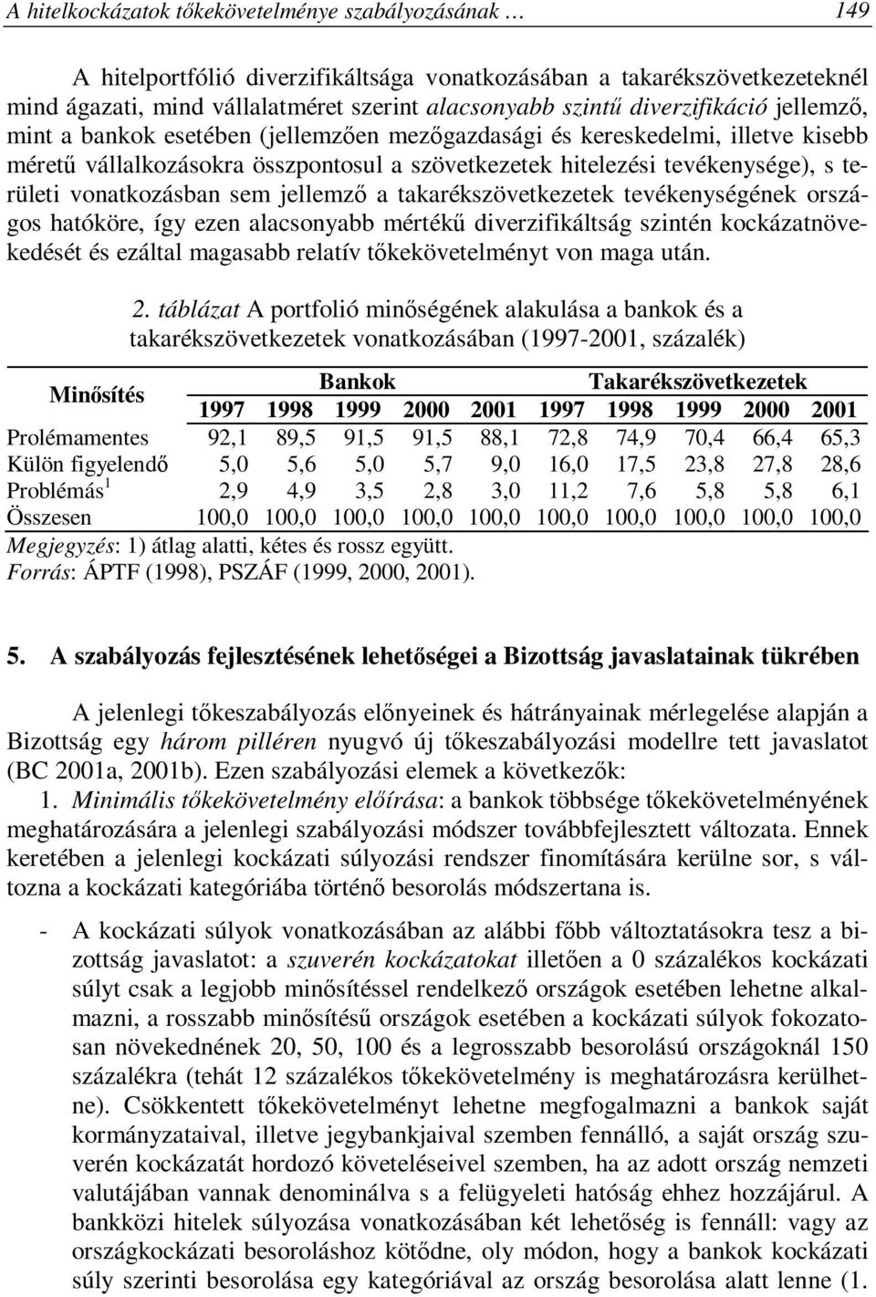 vonatkozásban sem jellemző a takarékszövetkezetek tevékenységének országos hatóköre, így ezen alacsonyabb mértékű diverzifikáltság szintén kockázatnövekedését és ezáltal magasabb relatív