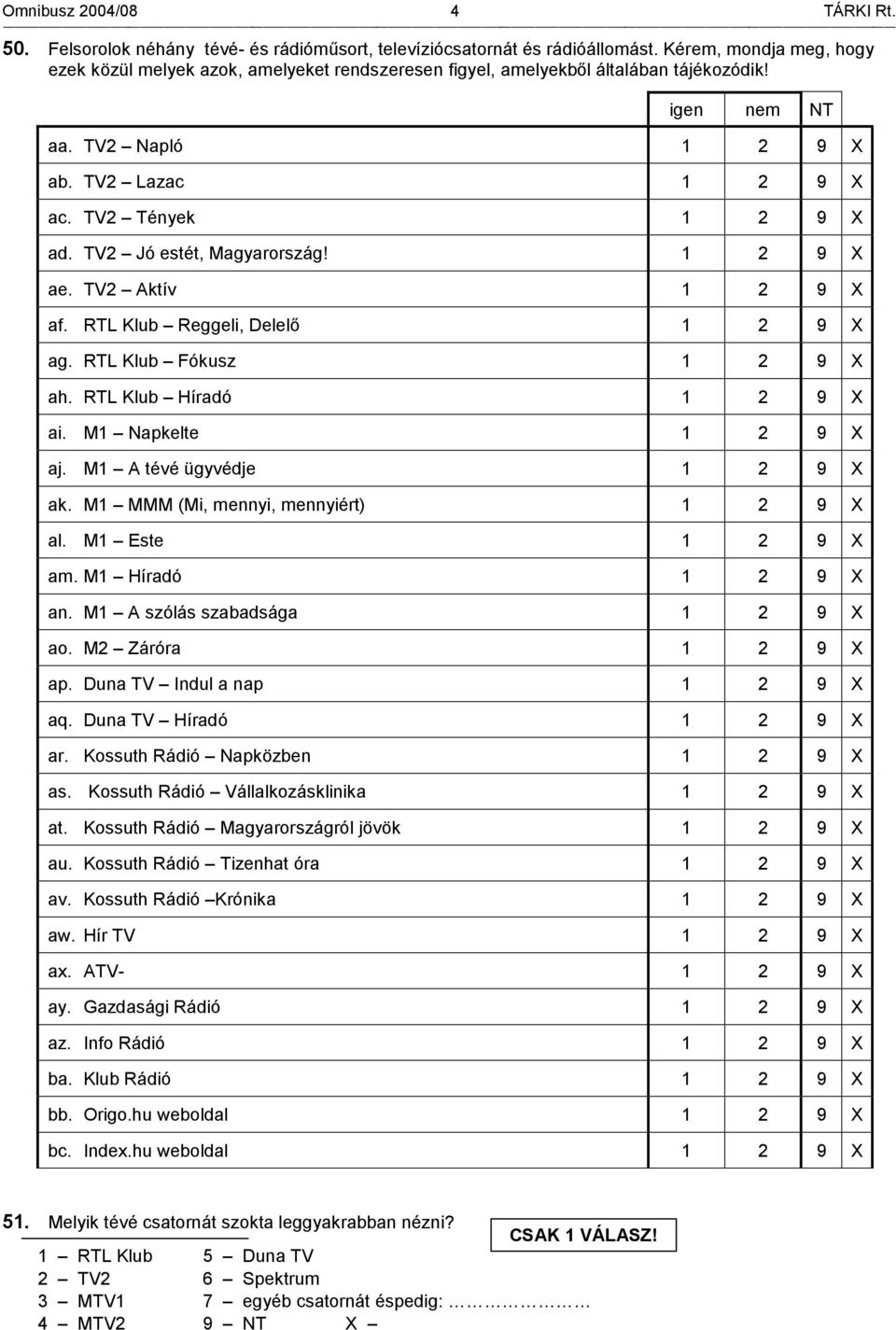 TV2 Jó estét, Magyarország! ae. TV2 Aktív af. RTL Klub Reggeli, Delelő ag. RTL Klub Fókusz ah. RTL Klub Híradó ai. M1 Napkelte aj. M1 A tévé ügyvédje ak. M1 MMM (Mi, mennyi, mennyiért) al. M1 Este am.