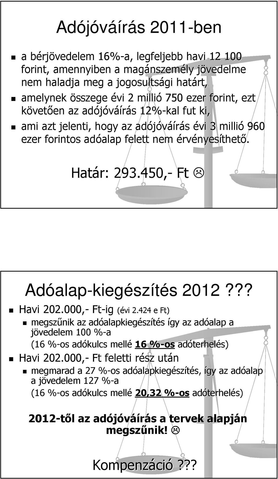 450,- Ft Adóalap alap-kiegészítés s 2012??? Havi 202.000,- Ft-ig ig (évi 2.