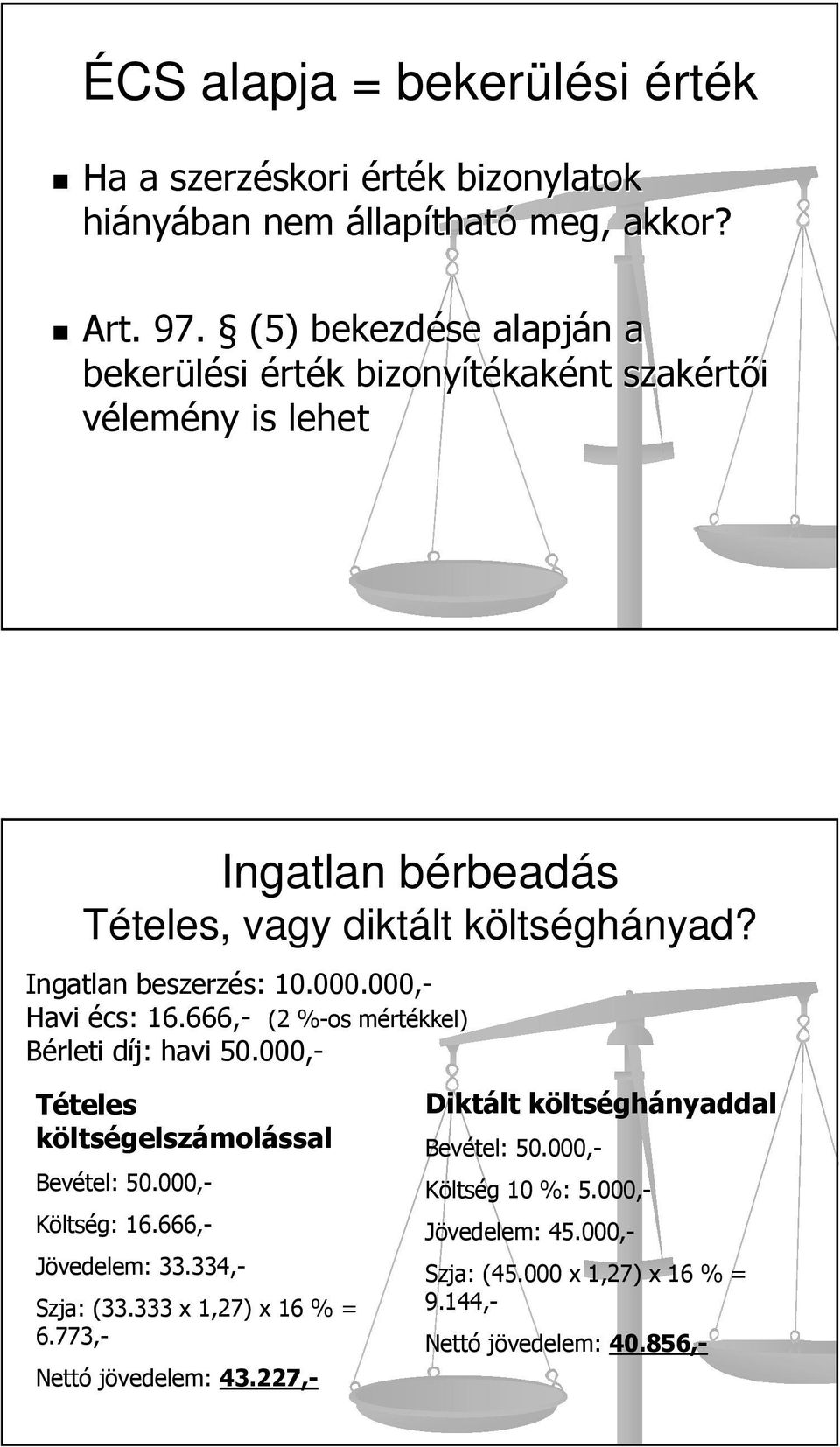 Ingatlan beszerzés: s: 10.000.000,- Havi écs: : 16.666,- (2 %-os% mért Bérleti díj: d havi 50.000,- Tételes költségelszámolással Bevétel: 50.000,- Költség: 16.